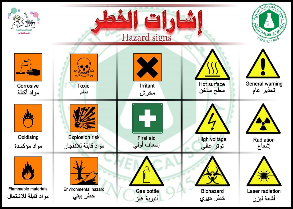 إشارات الخطر الكيميائية