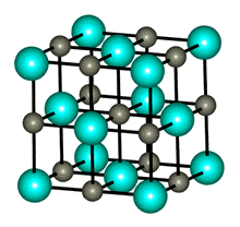 توضع الذرات في الوحدة الأساسية- بنية ملح الطعام NaCl