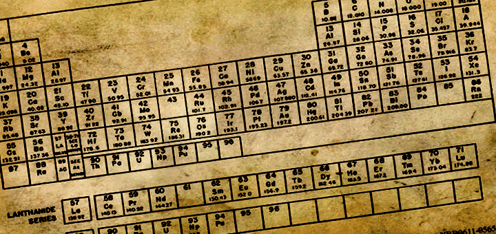 تاريخ الجدول الدوري الجزء الأول الكيمياء العربي