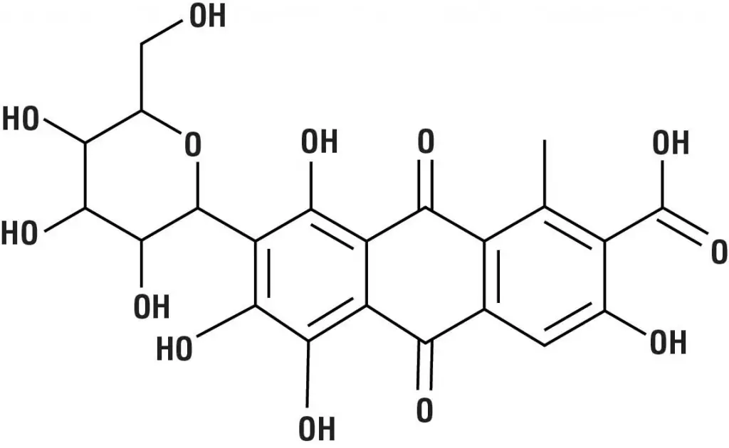 Carminic acid structure