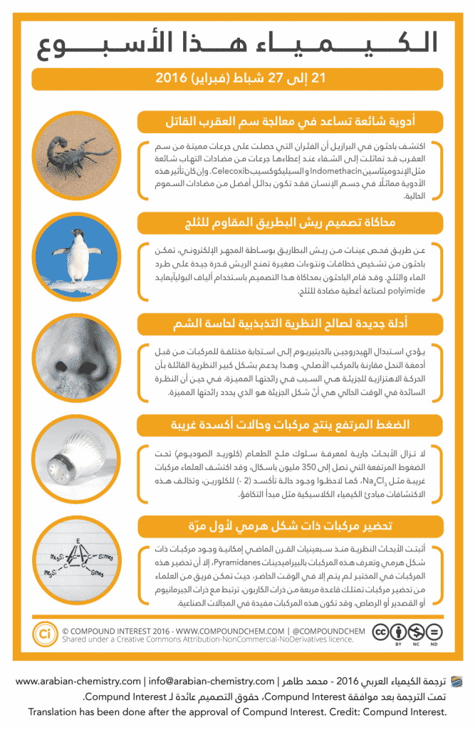 الكيمياء-هذا-الأسبوع-21-27-2-2016