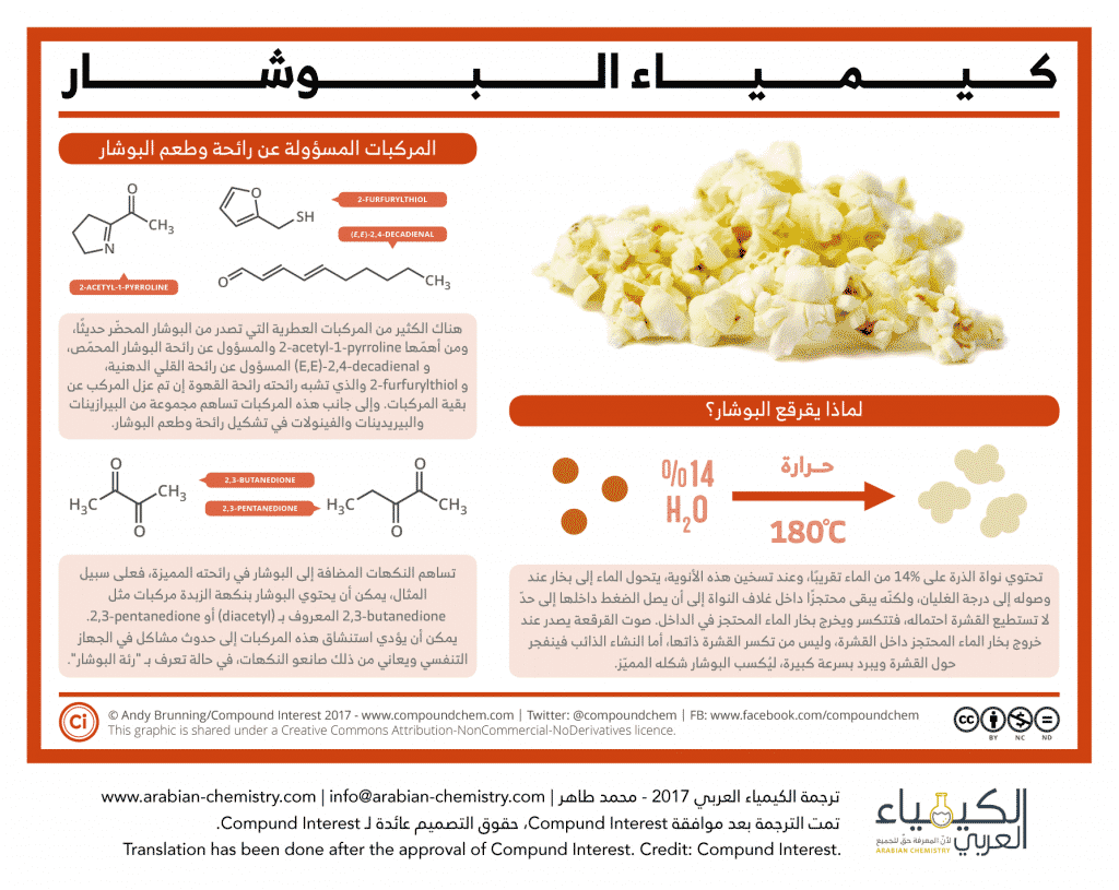 كيمياء البوشار